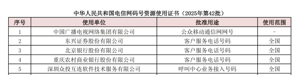 中国广电获批1610新号段