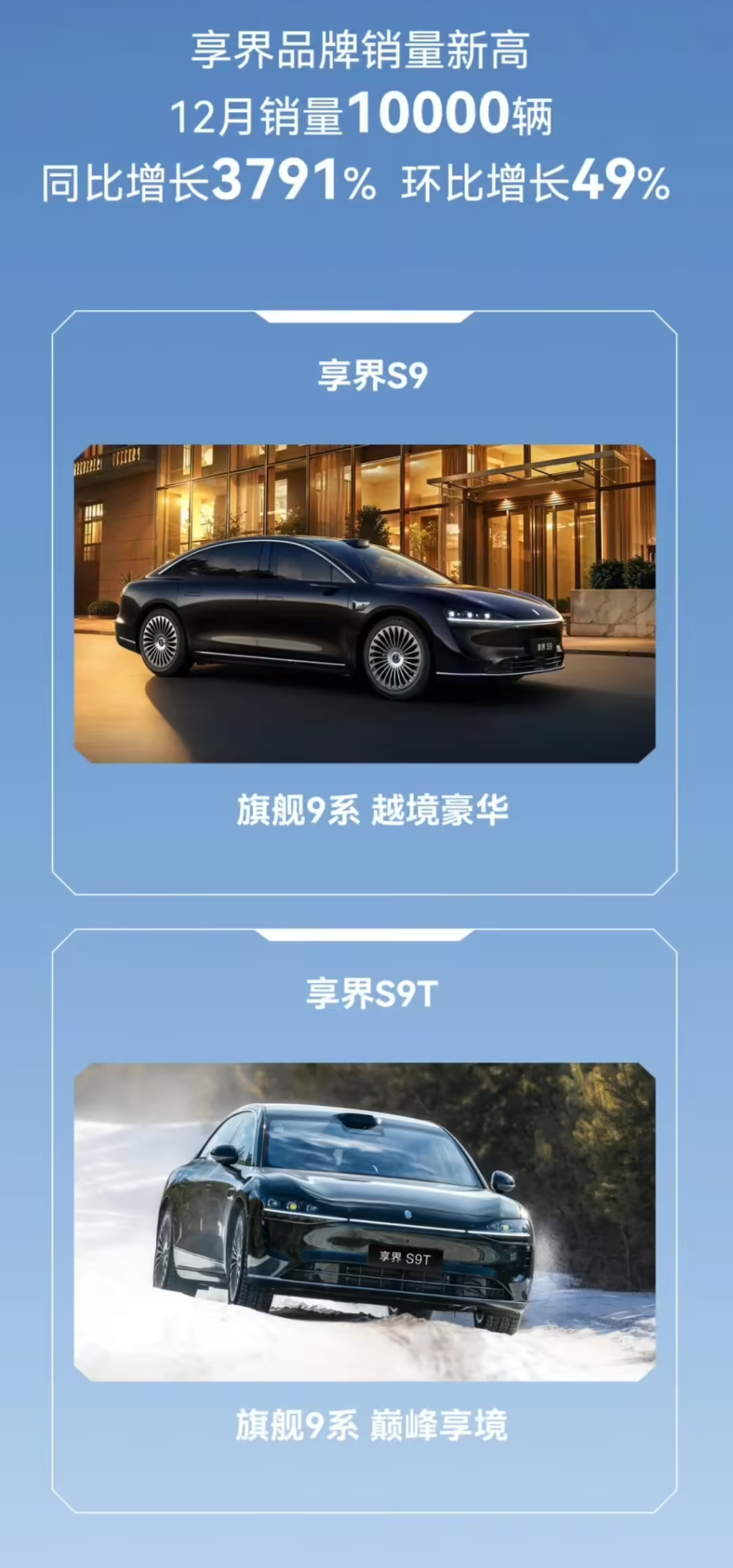 享界品牌12月销量