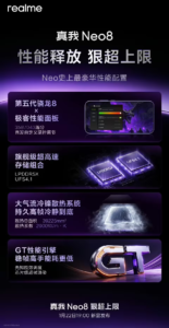 realme真我Neo8手机将于1月22日发布 搭载骁龙8 Gen5及165Hz三星屏​