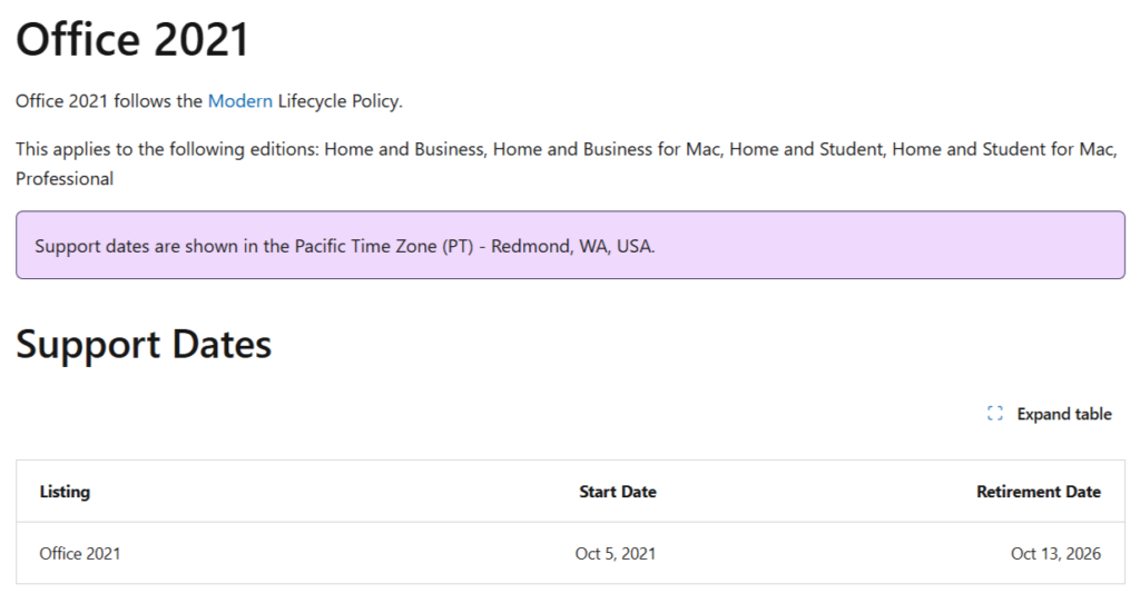 Office 2021及其长期服务通道（LTSC）版本将于2026年10月13日结束五年支持周期