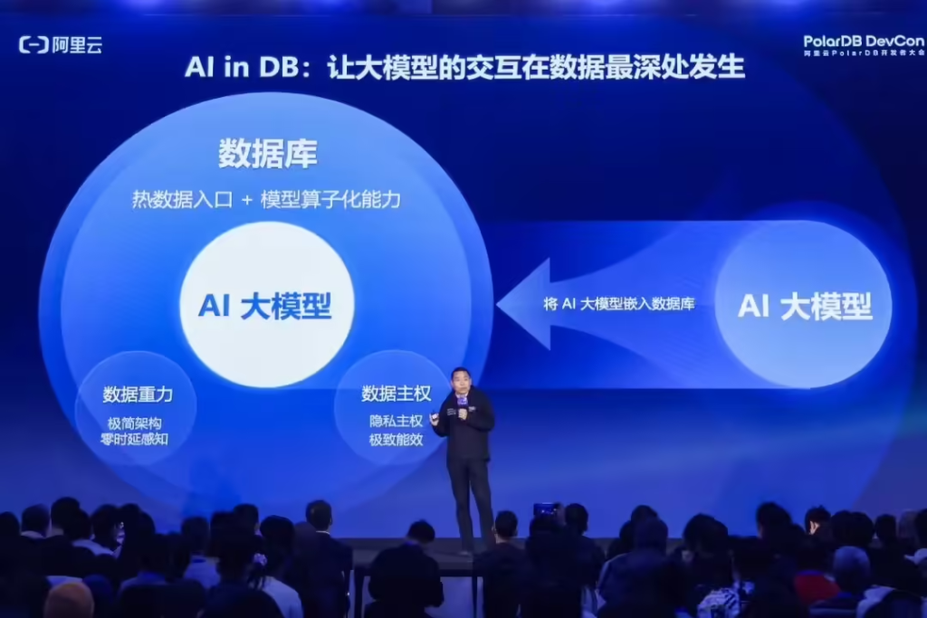 阿里云发布PolarDB AI数据湖库