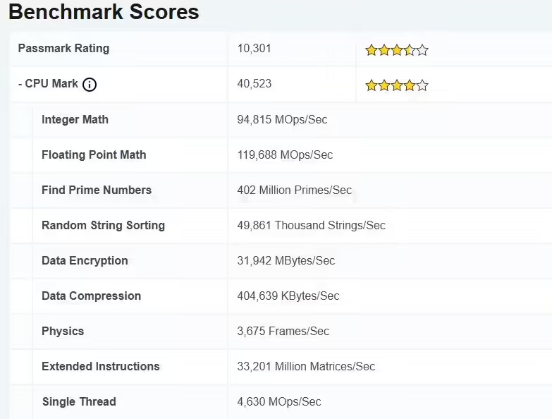 英特尔酷睿Ultra X9 388H