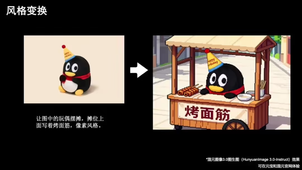 混元图像3.0图生图模型