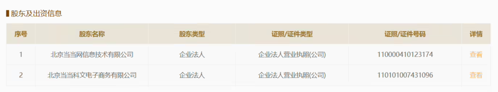 当当网股权结构