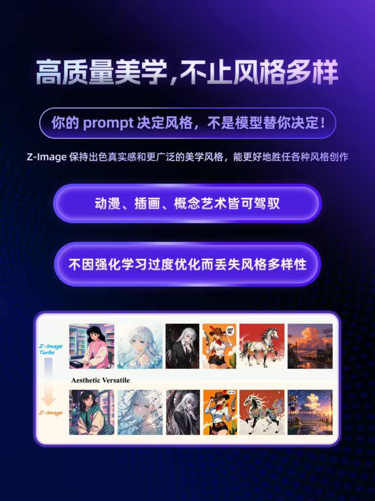 阿里云通义开源发布Z-Image基座模型