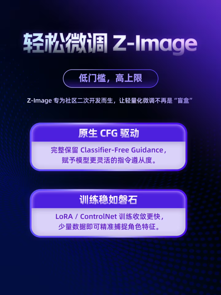 阿里云通义开源发布Z-Image基座模型