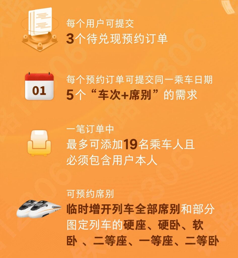 12306上线务工人员春运预约购票服务