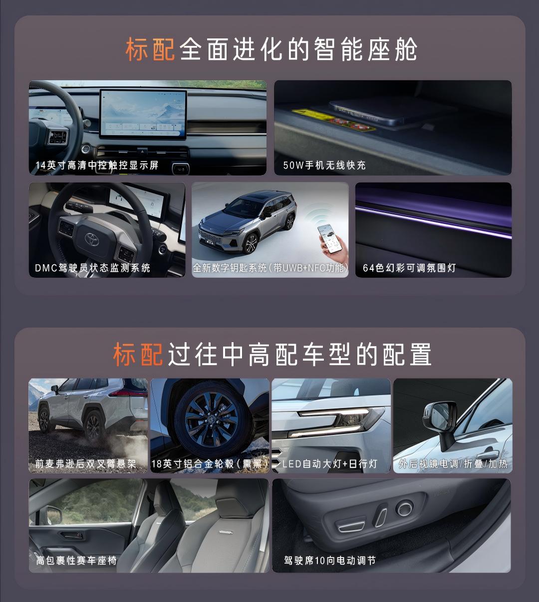 全新威兰达AIR版