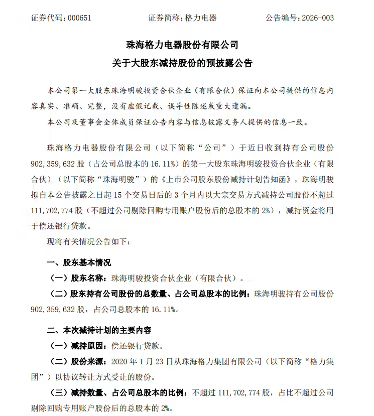 格力电器第一大股东首度减持