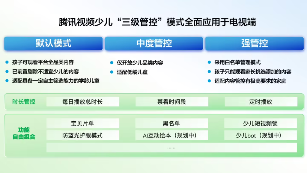 腾讯视频上线“少儿护航计划”