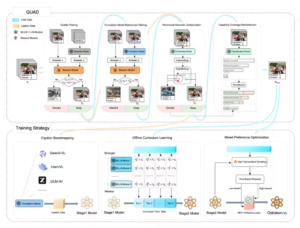 淘宝闪购开源“白泽”大模型：AI 24小时巡检后厨，专治外卖“黑店”