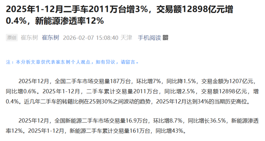 2025年全国二手车交易量突破2000万台