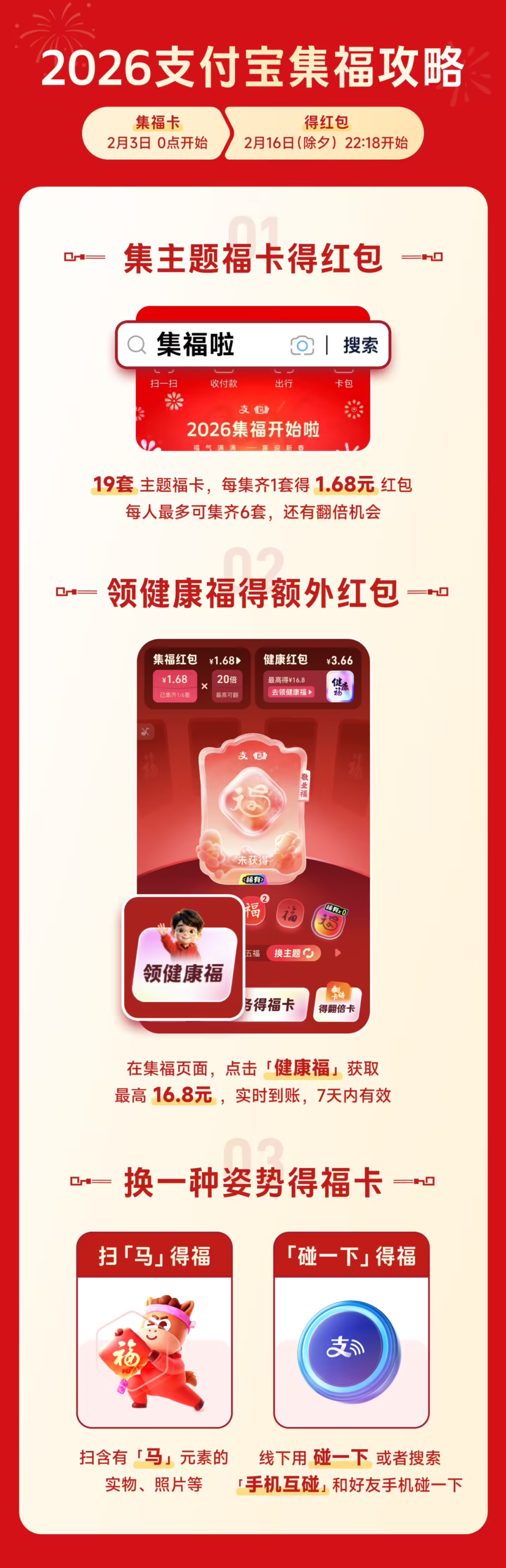 支付宝2026春节集福活动2月3日开启 新增“健康福”与AI互动玩法​