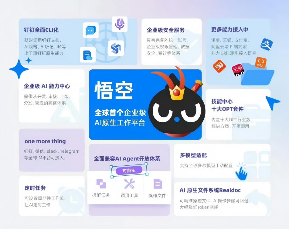 钉钉发布AI原生工作平台“悟空”