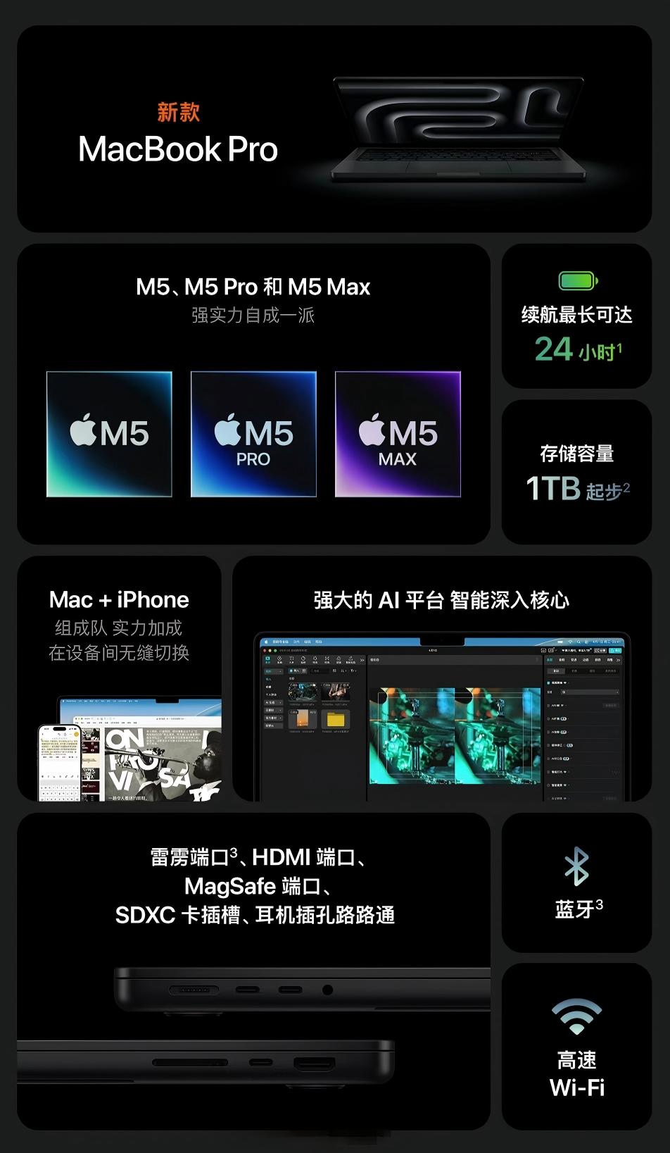 M5 Pro/Max版MacBook Pro