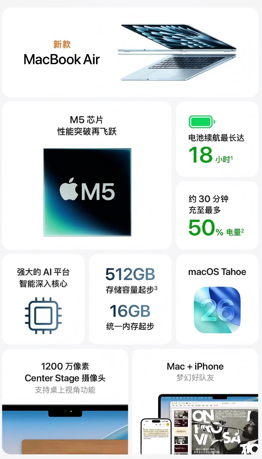 M5版MacBook Air
