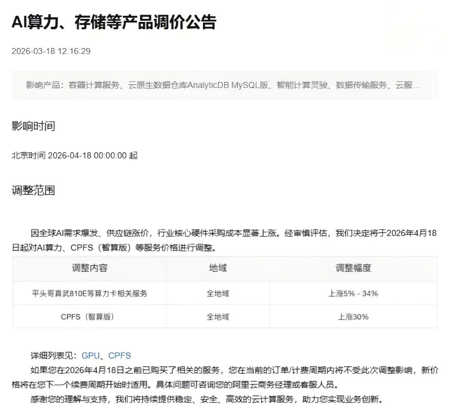 阿里云AI算力、存储产品涨价