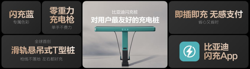 比亚迪发布第二代刀片电池及闪充技术