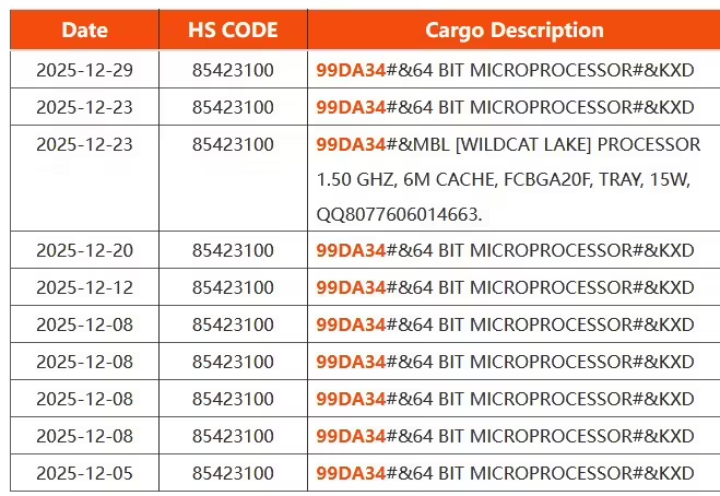 英特尔Wildcat Lake处理器