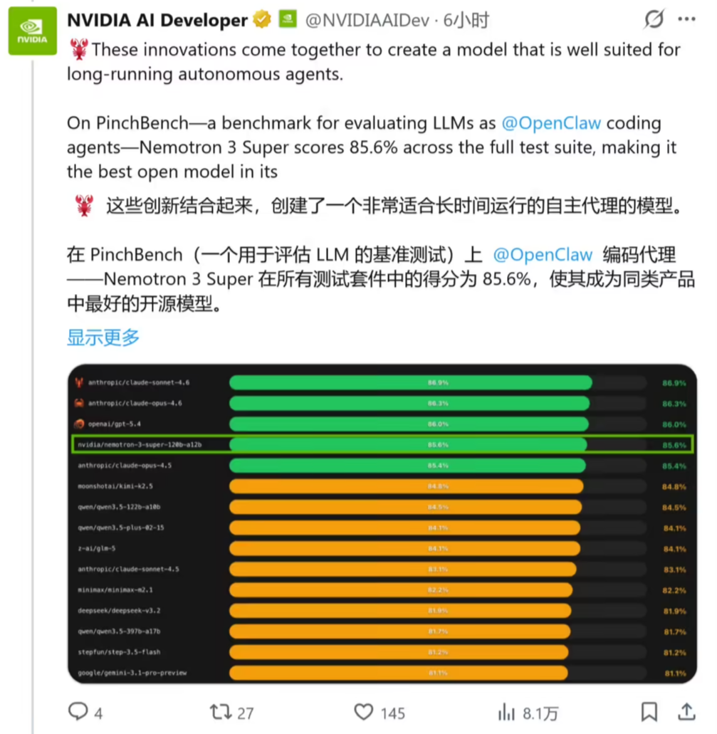英伟达Nemotron 3 Super开源大模型