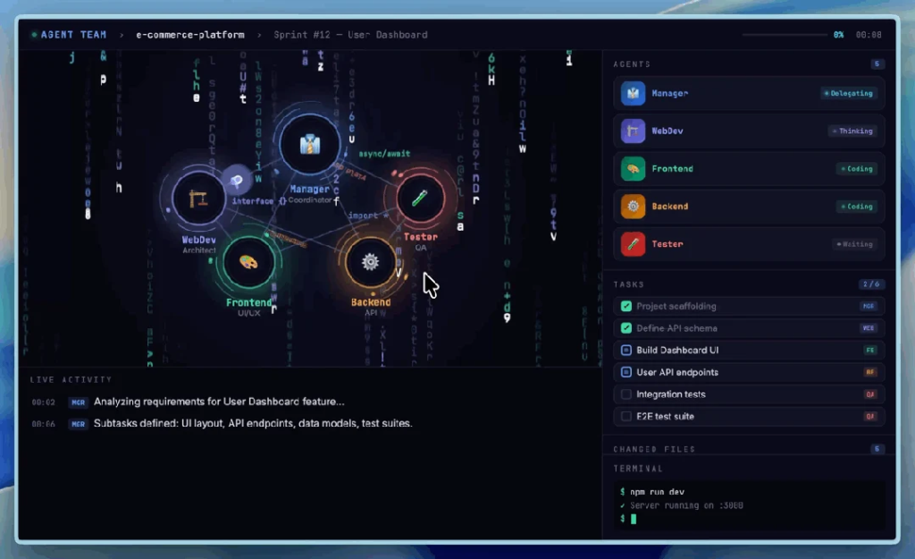 MiniMax发布M2.7大模型