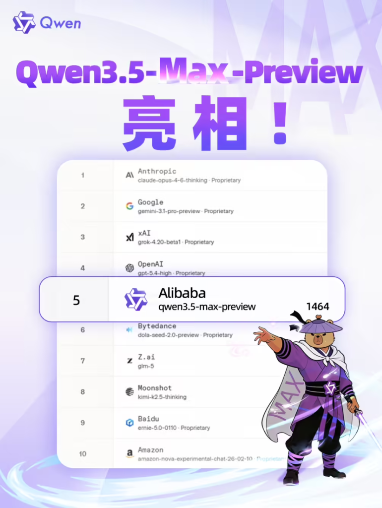 Qwen3.5-Max-Preview