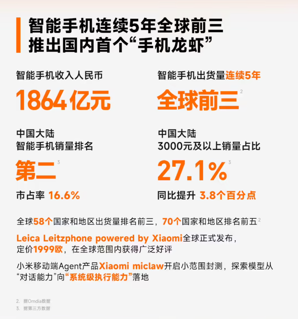 小米集团2025年财报