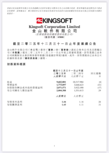 金山软件2025年财报：WPS AI成增长主引擎，净利润逆市增长29%