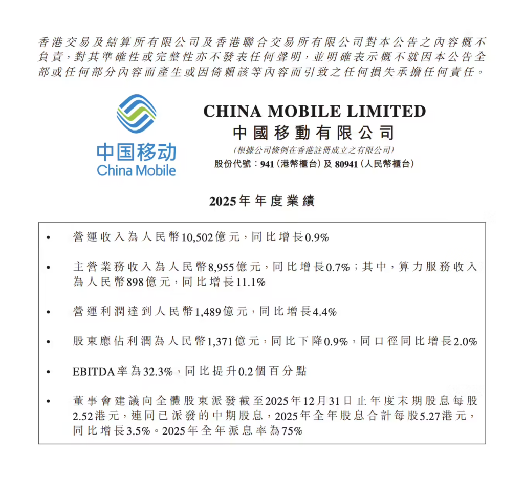 中国移动 2025 年财报