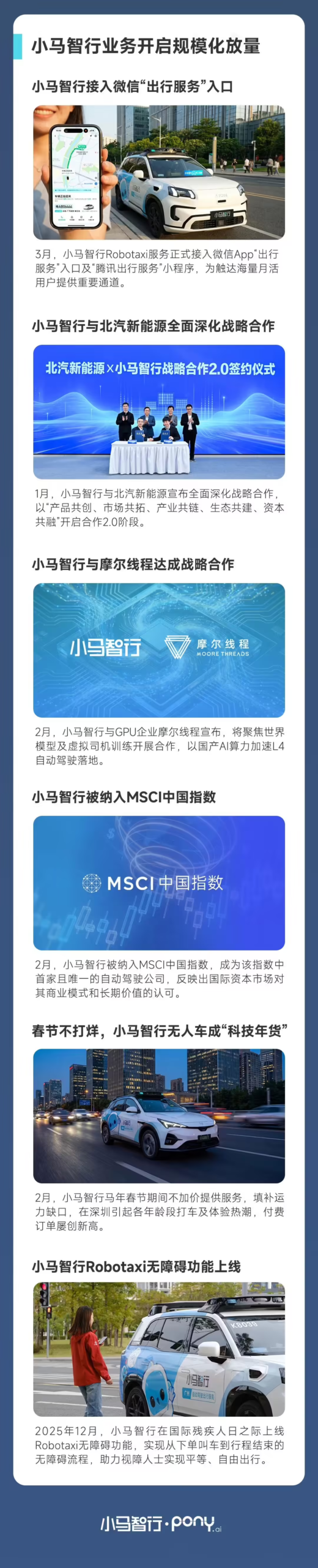 小马智行 2025 年财报