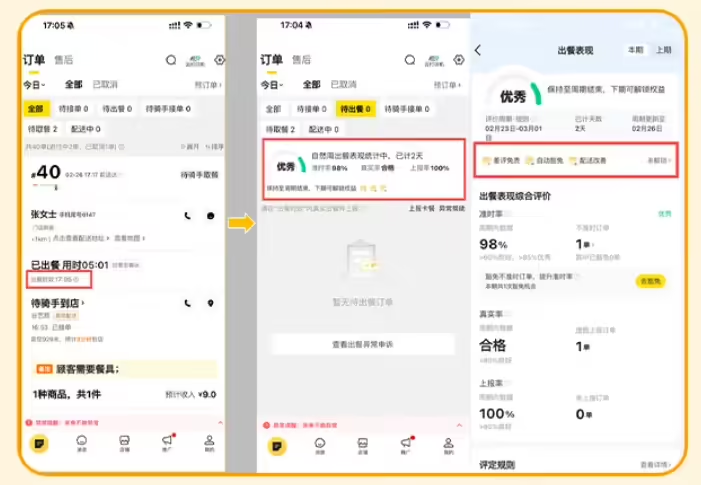 美团外卖“出餐准时率”功能