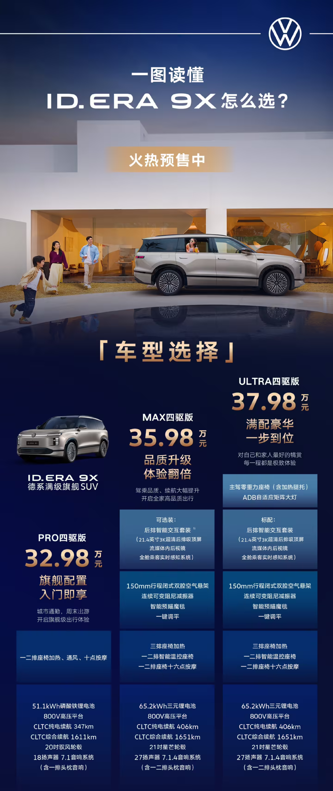 上汽大众 ID. ERA 9X 开启预售
