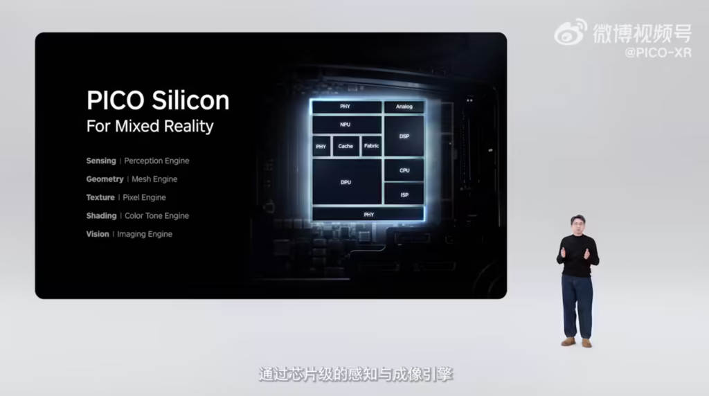 字节跳动PICO预告OS 6系统