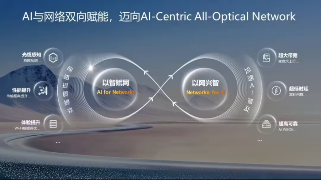 华为下一代全光网