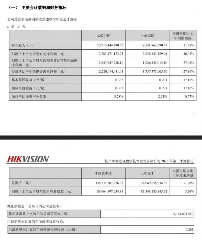 海康威视2026年第一季度报告及2025年年度报告