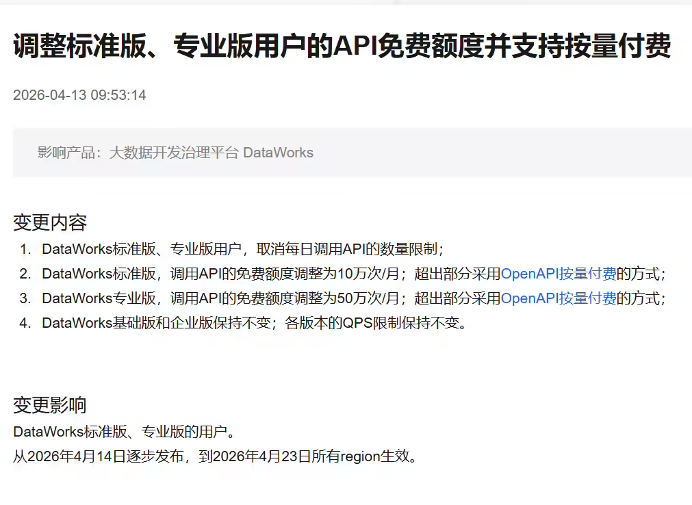 阿里云 DataWorks 调整 API 计费策略