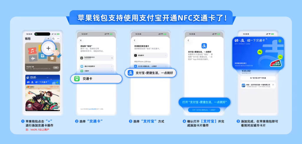 苹果钱包支持支付宝开通 NFC 交通卡