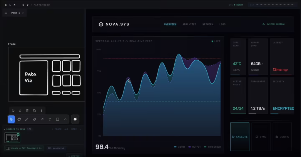 智谱 GLM-5V-Turbo 多模态模型