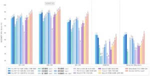 腾讯混元开源 440MB 手机离线翻译模型，宣称质量优于谷歌翻译
