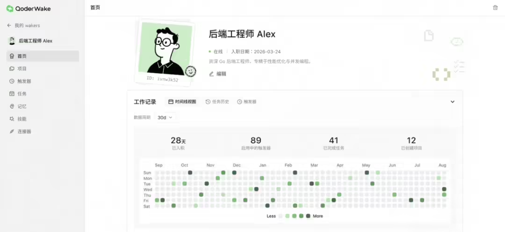 阿里发布“数字员工”QoderWake