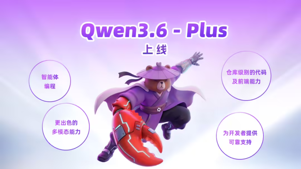 Qwen3.6-Plus 模型
