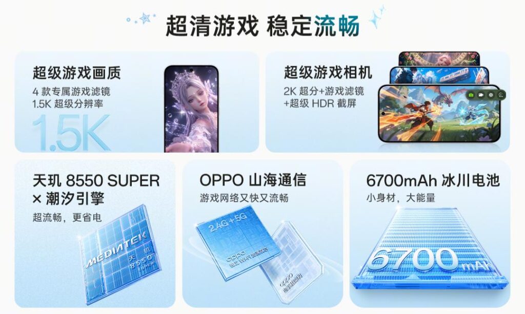 OPPO Reno16
