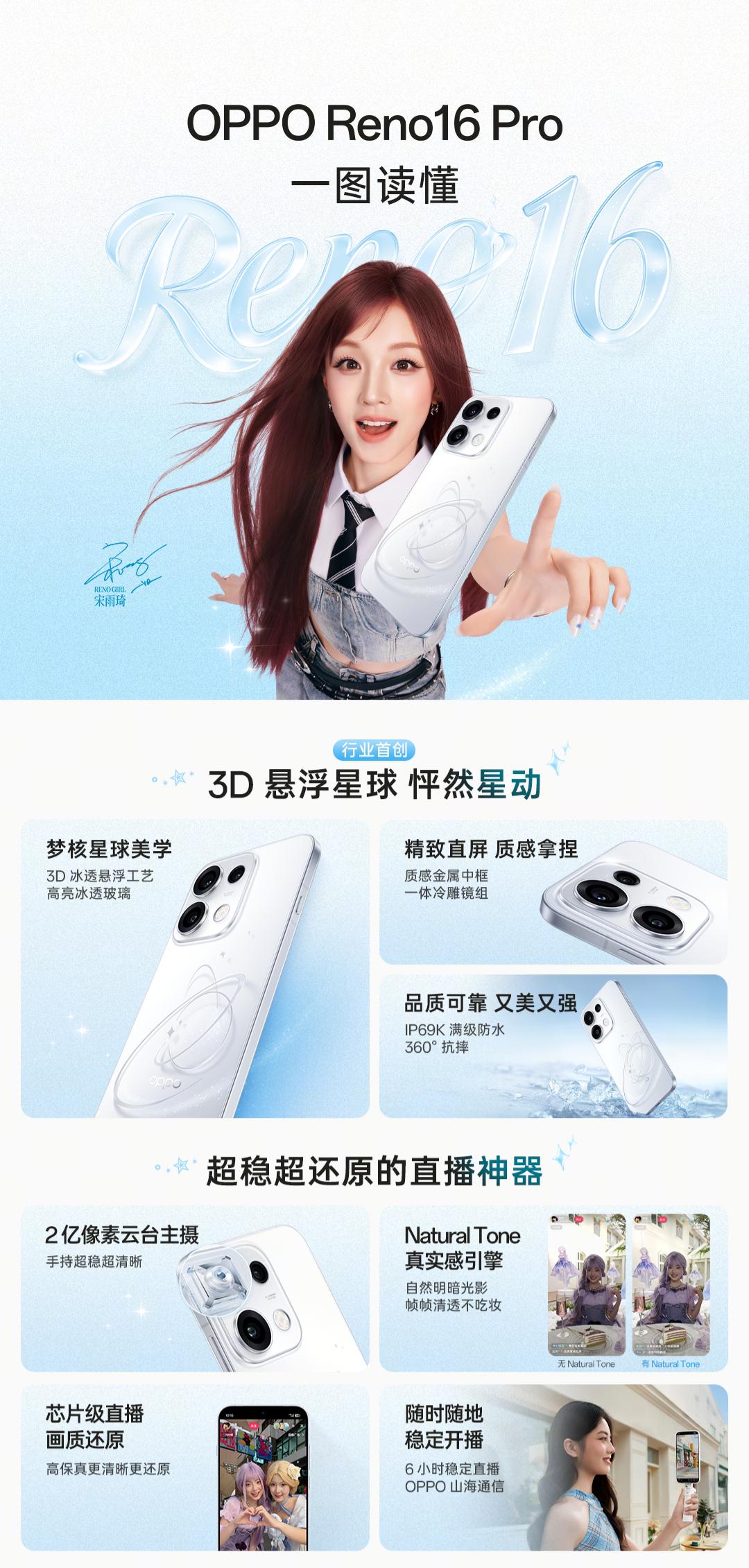 OPPO Reno16 Pro