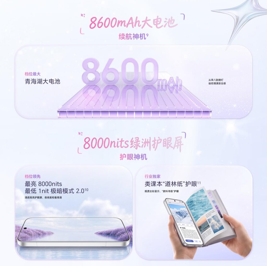 荣耀600系列