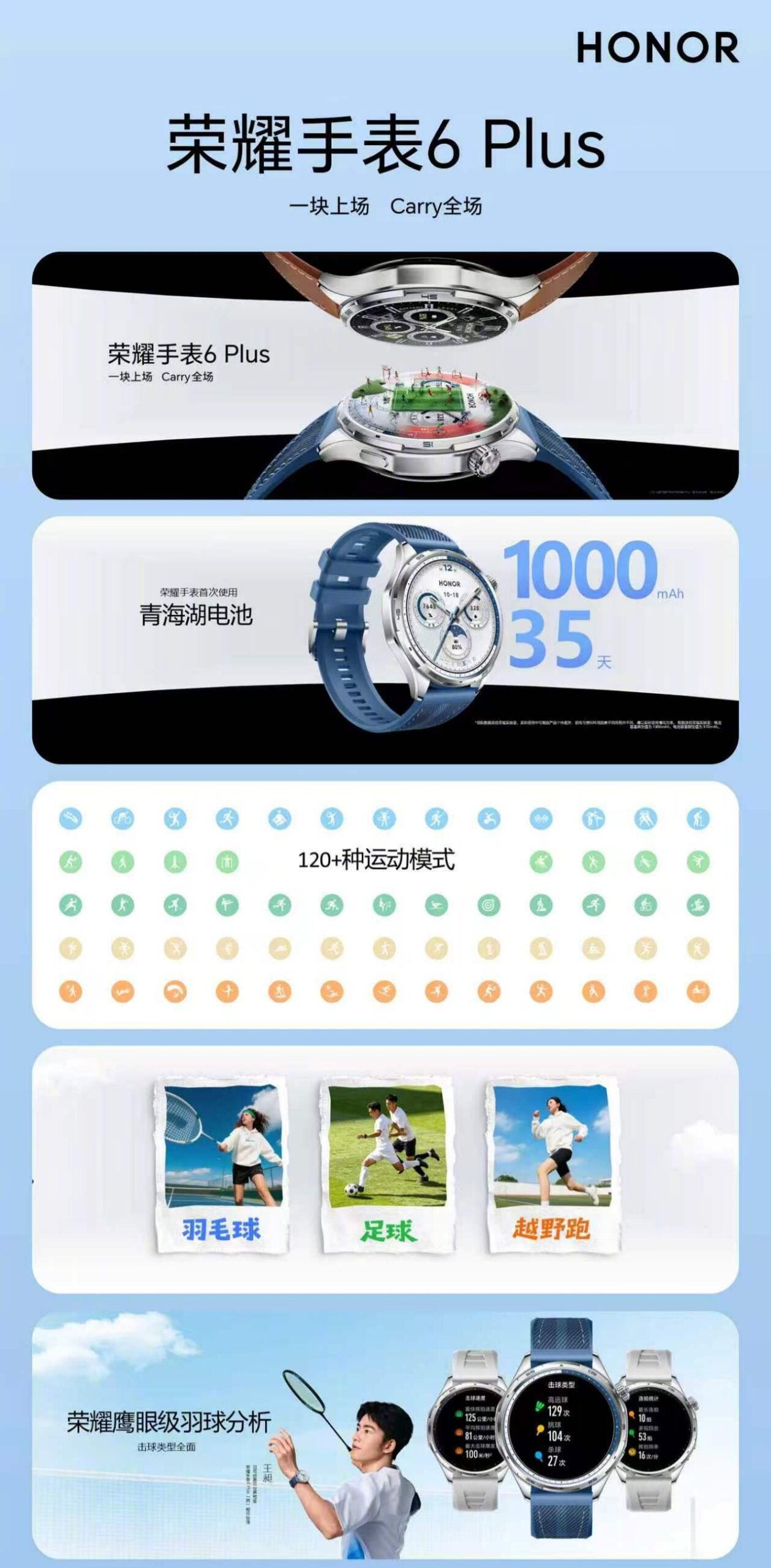 荣耀手表6 Plus
