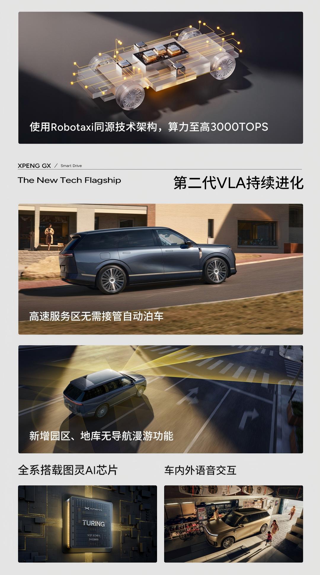 小鹏GX