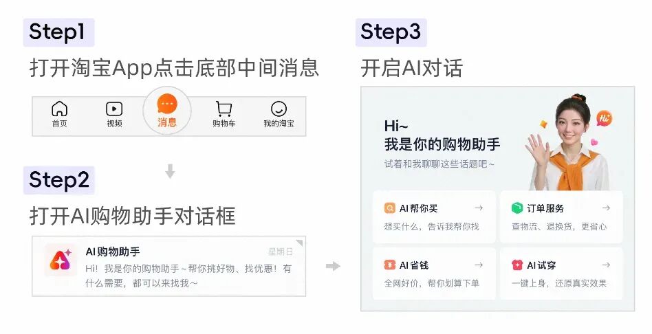 阿里通义千问与淘宝全面打通
