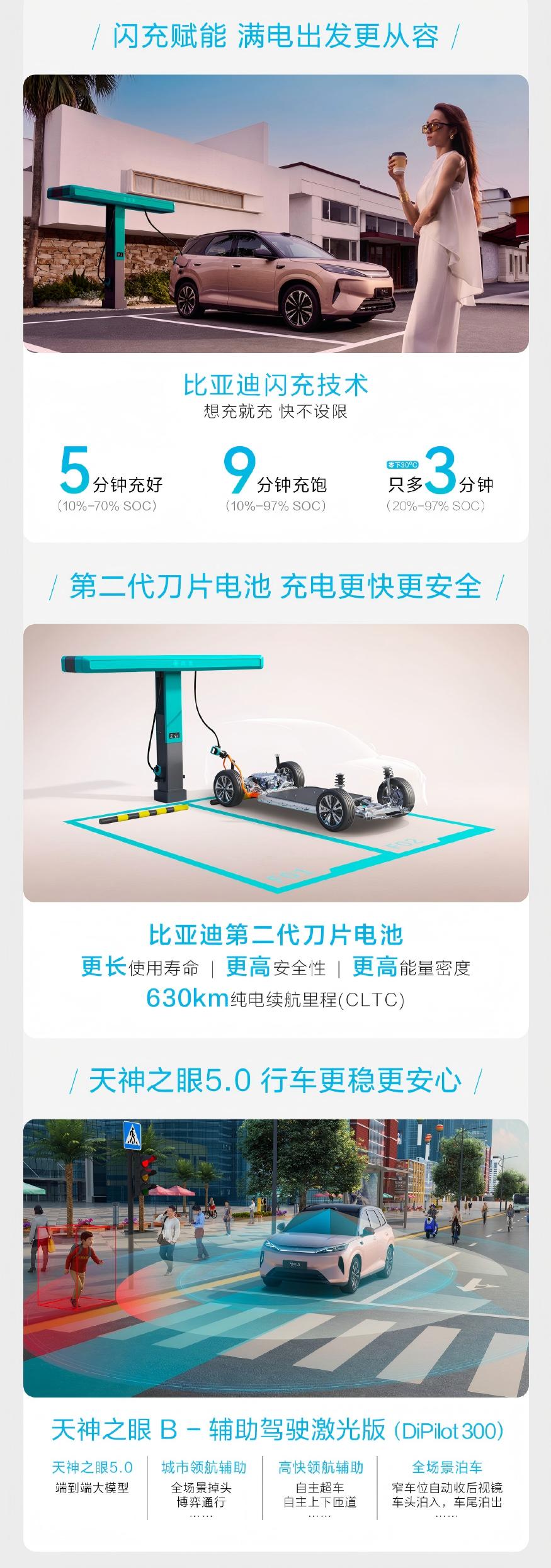比亚迪第三代元PLUS