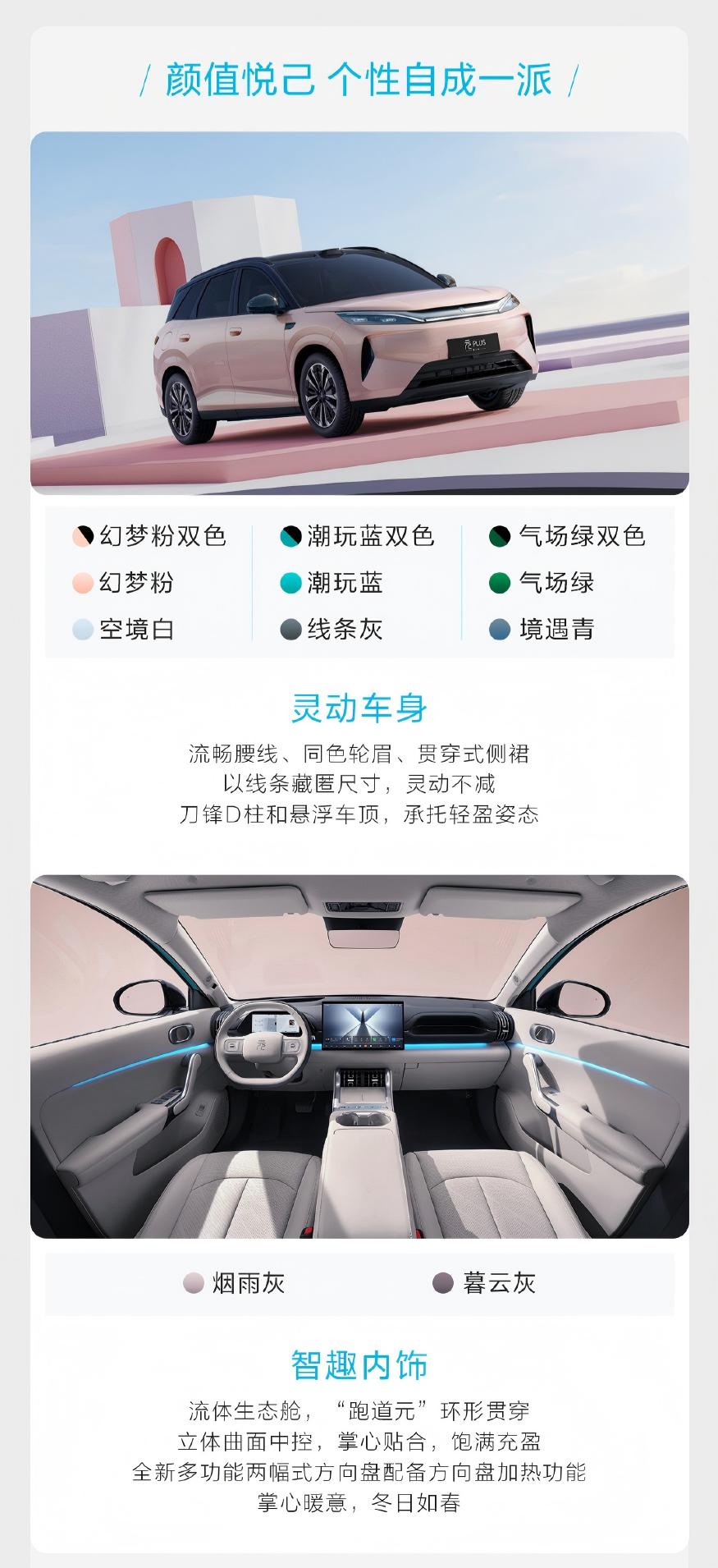 比亚迪第三代元PLUS