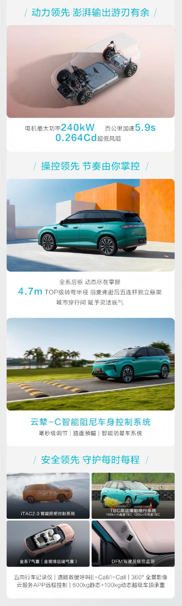 比亚迪第三代元PLUS